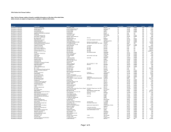 BloomLake_Notice to Creditors Mailing List (DM 01292015).xlsx