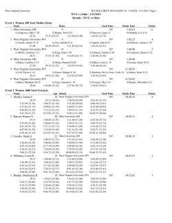 WVU vs Ohio - 1/31/2015 Results