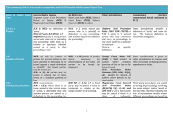 Summary Table - Samoa Law Reform Commission