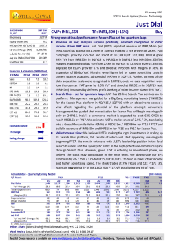 Just Dial - Business Standard