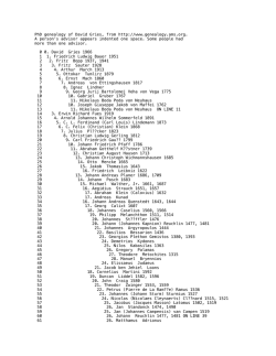 PhD genealogy of David Gries, from http://www.genealogy.ams.org