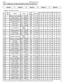 OPEN BP Speaker Tab - ForensicsTournament.net
