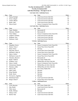 2 bay indiv high points