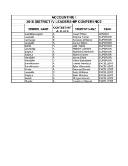 District IV Results