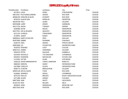 STARS 2015 Loyalty Winners
