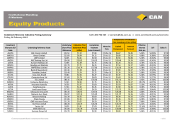 List of Instalment Warrants - Commonwealth Bank of Australia