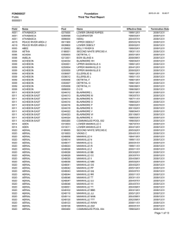 FDN000027 Third Tier Pool Report Public 0000001 Foundation