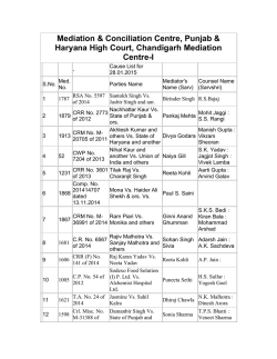 28/01/2015 - High Court of Punjab and Haryana