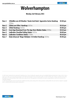 Wolverhampton Form Guide