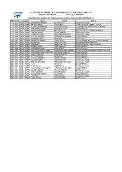 List of Rejected Candidates for the Pre Admission 2nd Test for
