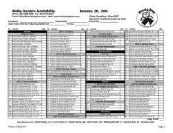 Welby Gardens Availability January 30, 2015