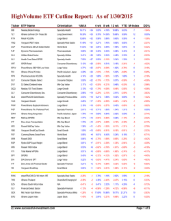 ETF Master List-2 - Ulli... The ETF Bully