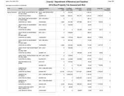 County - Department of Revenue and Taxation 2014 Real Property