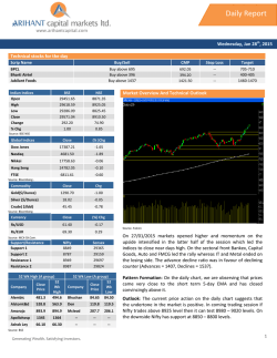 Daily Report - Moneycontrol