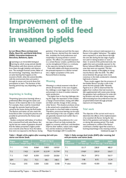 Improvement of the transition to solid feed in weaned piglets