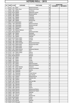 VOTERS ROLL