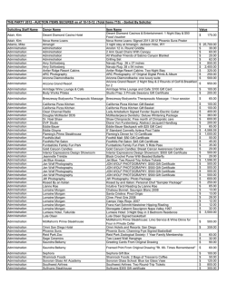 THE PARTY 2012 - AUCTION ITEMS SECURED as of 10-15-12