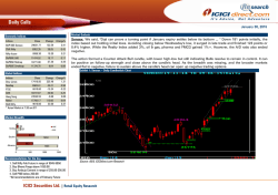 Daily Calls - Moneycontrol