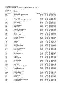 BetaShares Portfolio Holdings Portfolio Holdings are the ASX