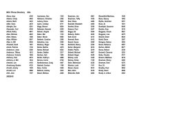 MCC Phone Directory 604