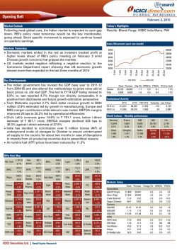 Opening Bell - Moneycontrol