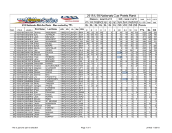 U18 Nationals Mid Am Rank M - US Ski Team