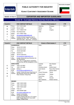 Kuwait Customer Service Centres