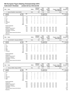 ISU European Figure Skating Championships 2015