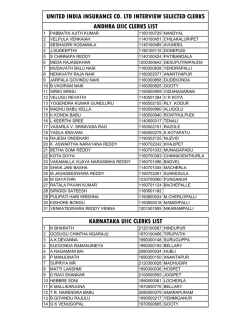 UIIC SHORTLIST - 2015 CLERKS.xlsx