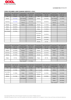 CHINA HOCHIMIN LAEM CHABANG SERVICE 2--CHL2