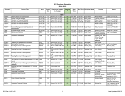 SY Electives Schedule 2014-2015 SY Elec 1415 v12 1 Last