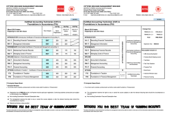 CAT Time Table - CityPro Institute