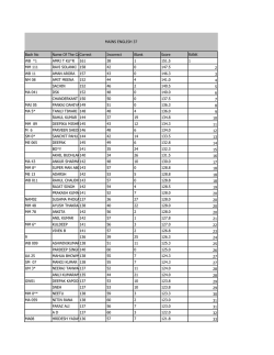 ssc mains test result-37