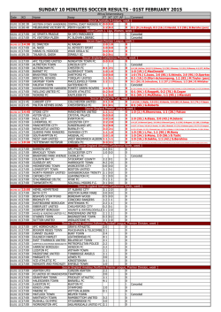 SUNDAY 10 MINUTES SOCCER RESULTS