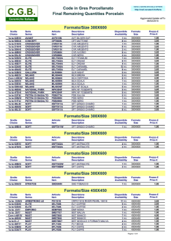 CODE GRES - Novabell
