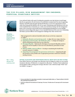 Risk Management for Endowed Perpetual