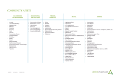 Community Assets for Redevelopment