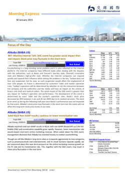 Daily Market Commentary