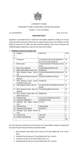 GOVERNMENT OF SIKKIM DEPARTMENT OF FOREST