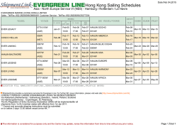 North Europe Service VI (NE6)