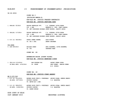 02.02.2015 j-1 pronouncement of judgement