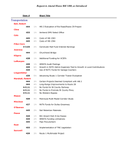 Budget Amendment - House Appropriations Committee