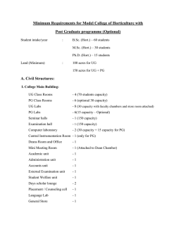 Minimum Requirements for Model College of Horticulture with Post