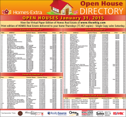Open House Directory