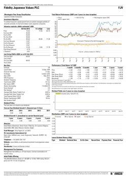 Fidelity Japanese Values PLC FJV