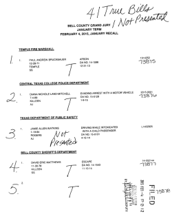 Grand Jury Indictments