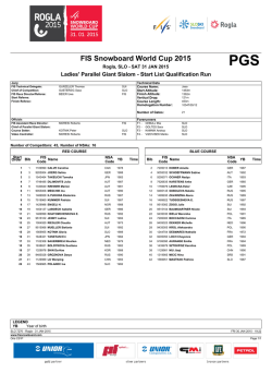 FIS Snowboard World Cup 2015 PGS