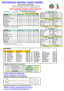PDF version - Home - Nottingham Beeston Darts