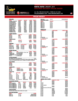 US Rental rates - Worldwide Machinery