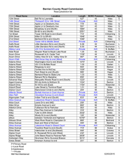 Master road list - Berrien County Road Commission